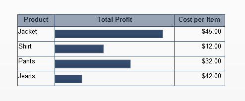 dashboard example